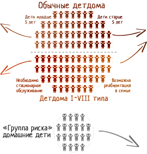 Форум РадиоКот • Просмотр темы - Как сделать пищалку для прозвонки.